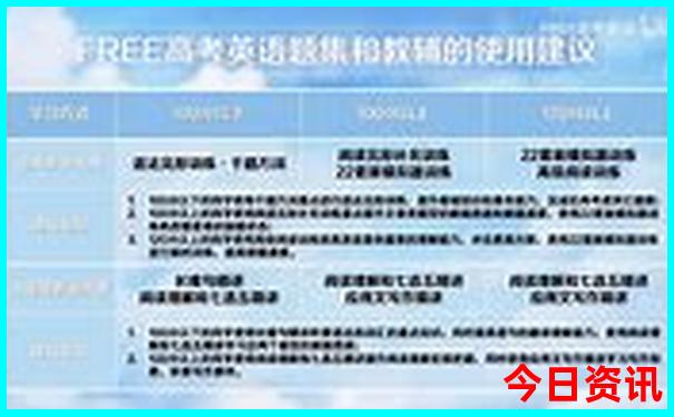 南宁到普者黑自驾沿线景点
